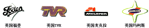 世界汽车标志大全27.gif